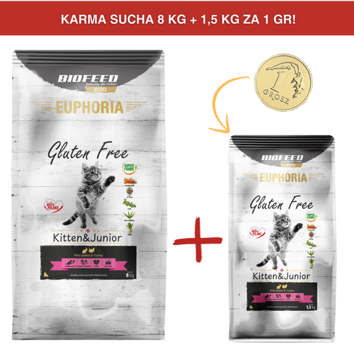 ZESTAW: Karma dla kociąt EUPHORIA Gluten Free Cat KITTEN & JUNIOR Indyk & Królik 8 kg + 1,5 kg ZA 1 GR
