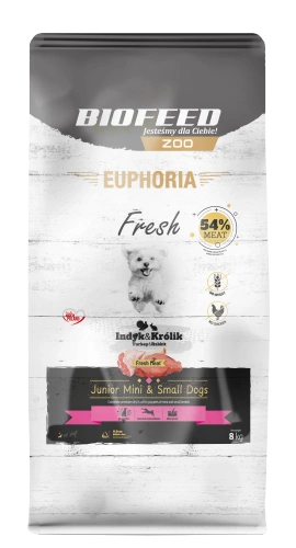 Karma dla szczeniąt EUPHORIA Fresh z indykiem i królikiem (mini i małe rasy) 8 kg