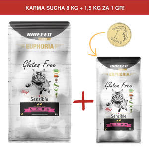 ZESTAW: Karma dla kotów EUPHORIA Gluten Free Cat SENSIBLE Indyk & Królik 8 kg + 1,5 kg ZA 1 GR