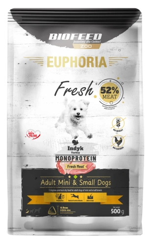 Karma dla psów EUPHORIA Fresh Turkey Monoprotein (mini i małe rasy) 0,5 kg