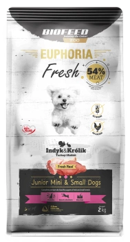 ZESTAW: Karma dla szczeniąt EUPHORIA Fresh z indykiem i królikiem (mini i małe rasy) 2 kg + 2 rolki woreczków na odchody PO 1 GR