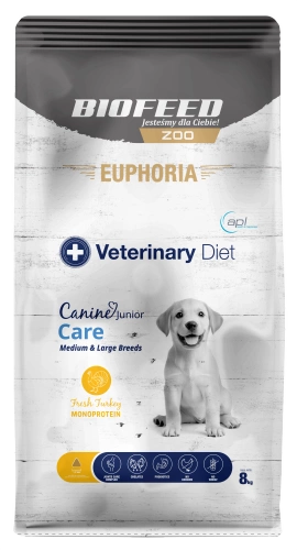 Karma dla szczeniąt EUPHORIA Veterinary Diet Canine JUNIOR CARE Indyk Monoprotein (średnie i duże rasy) 8 kg