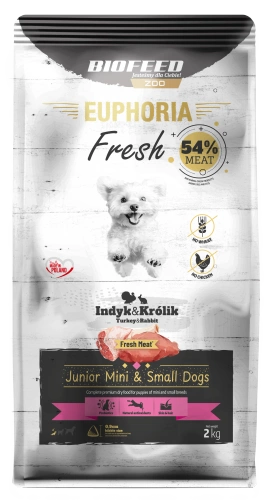 Karma dla szczeniąt EUPHORIA Fresh z indykiem i królikiem (mini i małe rasy) 2 kg