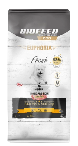 Karma dla psów EUPHORIA Fresh Turkey Monoprotein (mini i małe rasy) 8 kg