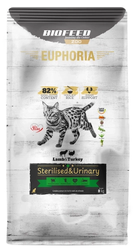 Karma dla kotów EUPHORIA Gluten Free Cat STERILISED & URINARY Indyk & Jagnięcina 8 kg