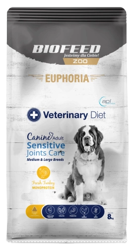 Karma dla psów EUPHORIA Veterinary Diet Canine SENSITIVE JOINTS CARE Indyk Monoprotein (średnie i duże rasy) 8 kg