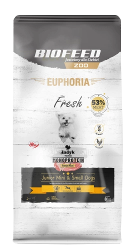 Karma dla szczeniąt EUPHORIA Fresh Turkey Monoprotein (mini i małe rasy) 8 kg