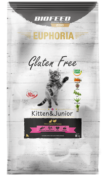 ZESTAW: Karma dla kociąt EUPHORIA Gluten Free Cat KITTEN & JUNIOR Indyk & Królik 8 kg + 1,5 kg ZA 1 GR