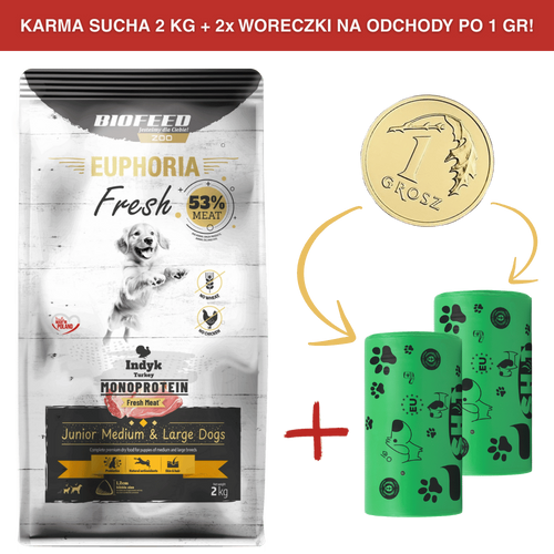 ZESTAW: Karma dla szczeniąt EUPHORIA Fresh Turkey Monoprotein (średnie i duże rasy) 2 kg + 2 rolki woreczków na odchody PO 1 GR