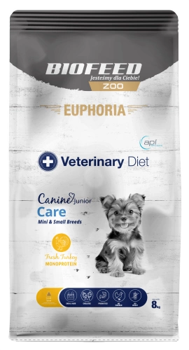 Karma dla szczeniąt EUPHORIA Veterinary Diet Canine JUNIOR CARE Indyk Monoprotein (mini i małe rasy) 8 kg