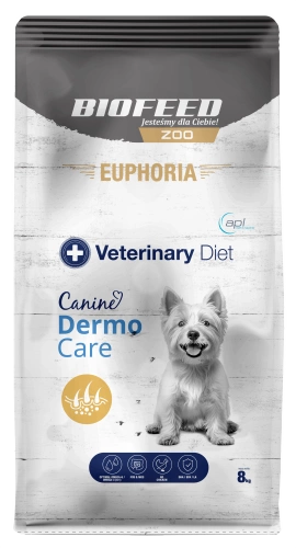 Karma dla psów EUPHORIA Veterinary Diet Canine DERMO CARE 8 kg