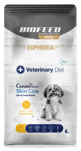 Karma dla psów EUPHORIA Veterinary Diet Canine SKIN CARE Indyk Monoprotein (mini i małe rasy) 8 kg