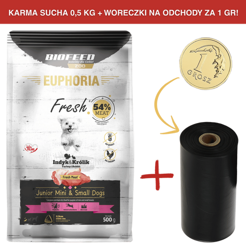 ZESTAW: Karma dla szczeniąt EUPHORIA Fresh z indykiem i królikiem (mini i małe rasy) 0,5 kg + rolka woreczków na odchody ZA 1 GR