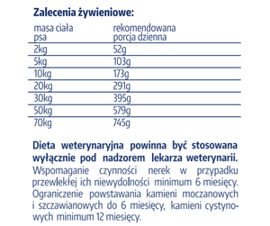 Karma sucha APL Canine Renal 2 kg