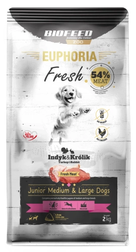 Karma dla szczeniąt EUPHORIA Fresh z indykiem i królikiem (średnie i duże rasy) 2 kg