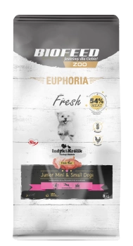 ZESTAW: Karma dla szczeniąt EUPHORIA Fresh z indykiem i królikiem (mini i małe rasy) 8 kg + ręcznik do łapek za 1 gr