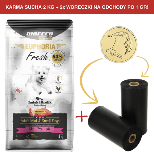 ZESTAW: Karma dla psów EUPHORIA Fresh z indykiem i królikiem (mini i małe rasy) 2 kg + 2 rolki woreczków na odchody PO 1 GR