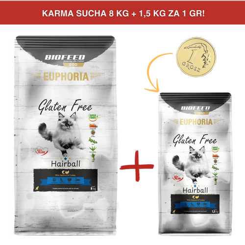 ZESTAW: Karma dla kotów EUPHORIA Gluten Free Cat HAIRBALL Indyk & Łosoś 8 kg + 1,5 kg ZA 1 GR