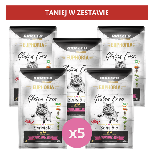 ZESTAW: Karma dla kotów EUPHORIA Gluten Free Cat SENSIBLE Indyk & Królik 5x400 g