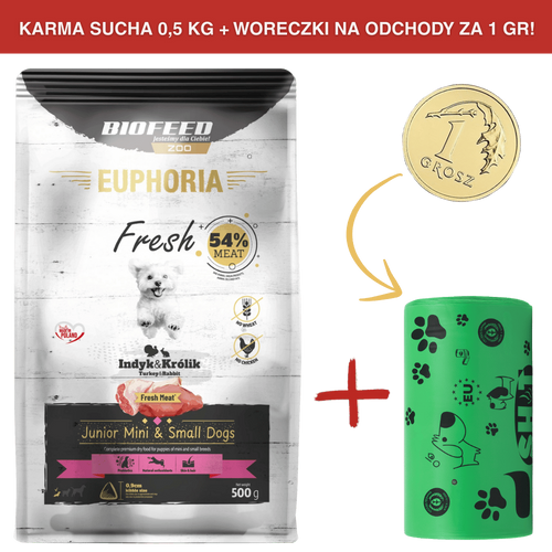 ZESTAW: Karma dla psów EUPHORIA Fresh z indykiem i królikiem (mini i małe rasy) 0,5 kg + rolka woreczków na odchody ZA 1 GR