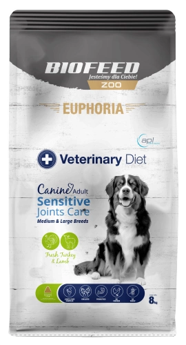 Karma dla psów EUPHORIA Veterinary Diet Canine SENSITIVE JOINTS CARE Indyk & Jagnięcina (średnie i duże rasy) 8 kg