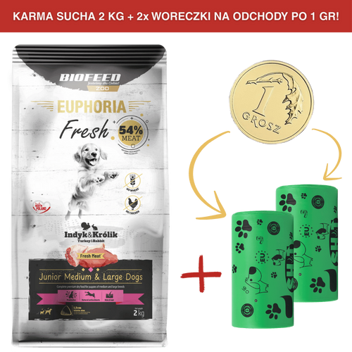 ZESTAW: Karma dla szczeniąt EUPHORIA Fresh z indykiem i królikiem (średnie i duże rasy) 2 kg + 2 rolki woreczków na odchody PO 1 GR