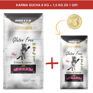 ZESTAW: Karma dla kociąt EUPHORIA Gluten Free Cat KITTEN & JUNIOR Indyk & Królik 8 kg + 1,5 kg ZA 1 GR
