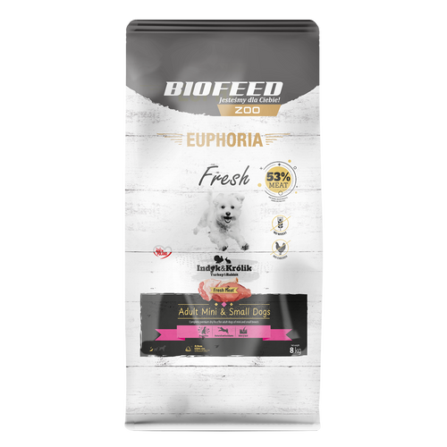 Karma dla psów EUPHORIA Fresh z indykiem i królikiem (mini i małe rasy) 2 kg