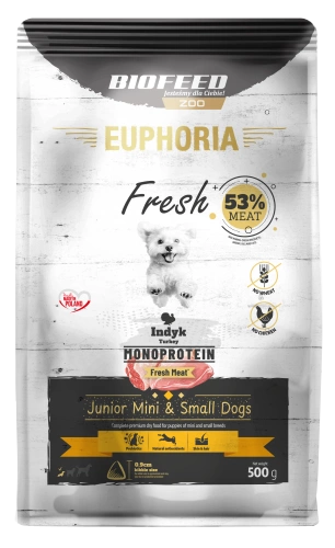 Karma dla szczeniąt EUPHORIA Fresh Turkey Monoprotein (mini i małe rasy) 0,5 kg
