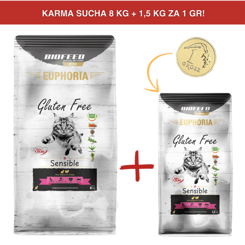 ZESTAW: Karma dla kotów EUPHORIA Gluten Free Cat SENSIBLE Indyk & Królik 8 kg + 1,5 kg ZA 1 GR